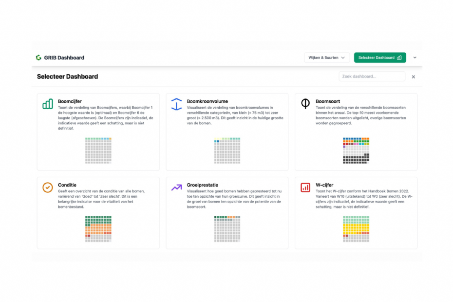 GRIB dashboard